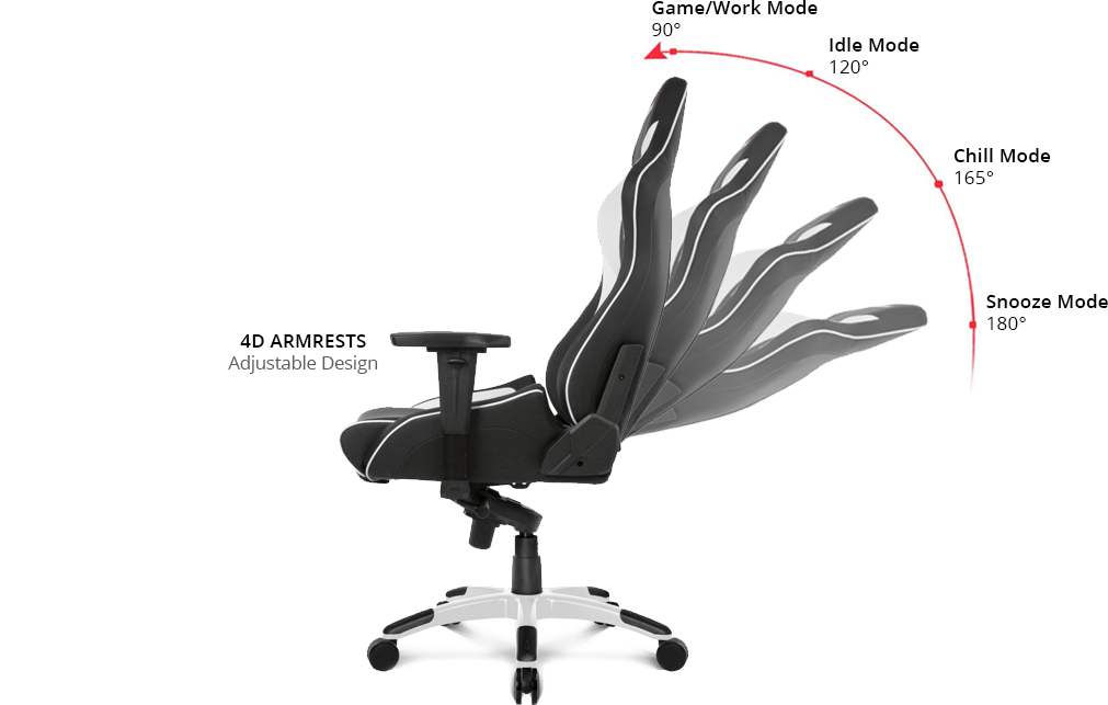 Reclining chair